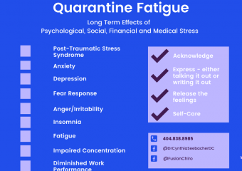 Quarantine Fatigue symptoms are PTSD, anxiety, anger, irritability, difficulty concentrating, fatigue, diminished work capacity. Coping skills include acknowledging the feelings, talking or writing about the feelings, release the feelings and self-care.